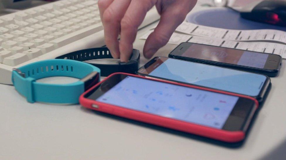 fitbit style devices which will be used in a long Covid study