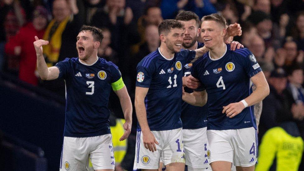 Scotland football team