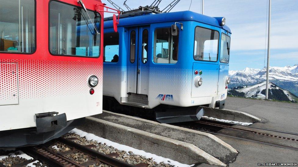 Swiss trains