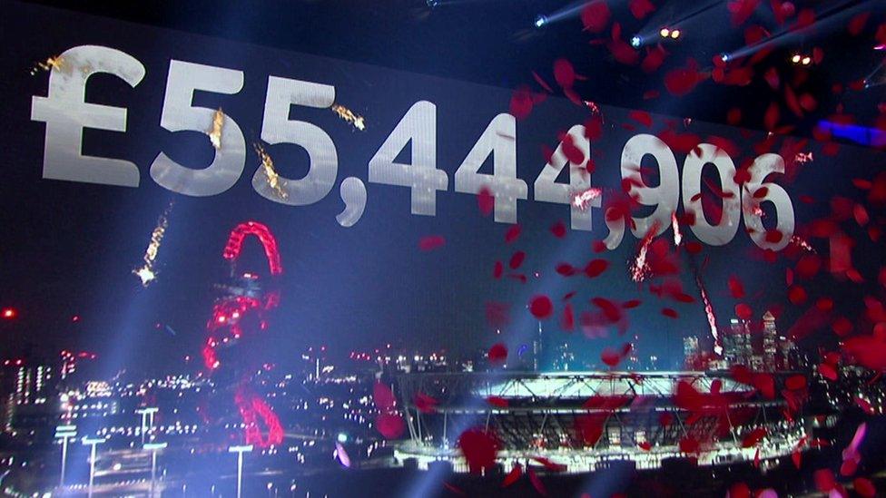 Sport Relief total