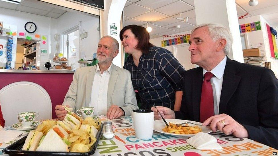 Jeremy Corbyn and John McDonnell on a campaign visit to West Drayton