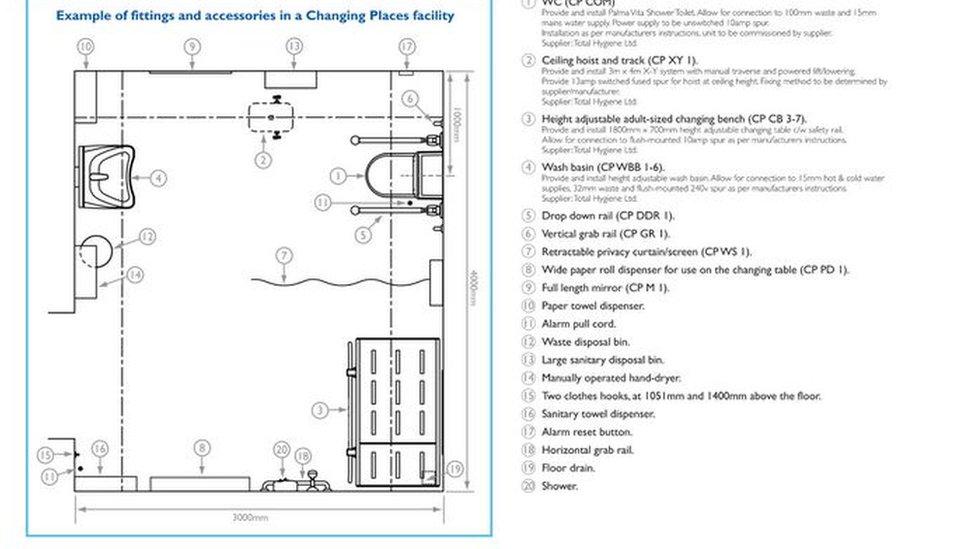 A design showing the layout of a Changing Places toilet