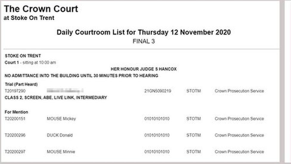 Listings for Stoke-on-Trent Crown Court featuring the cartoon characters