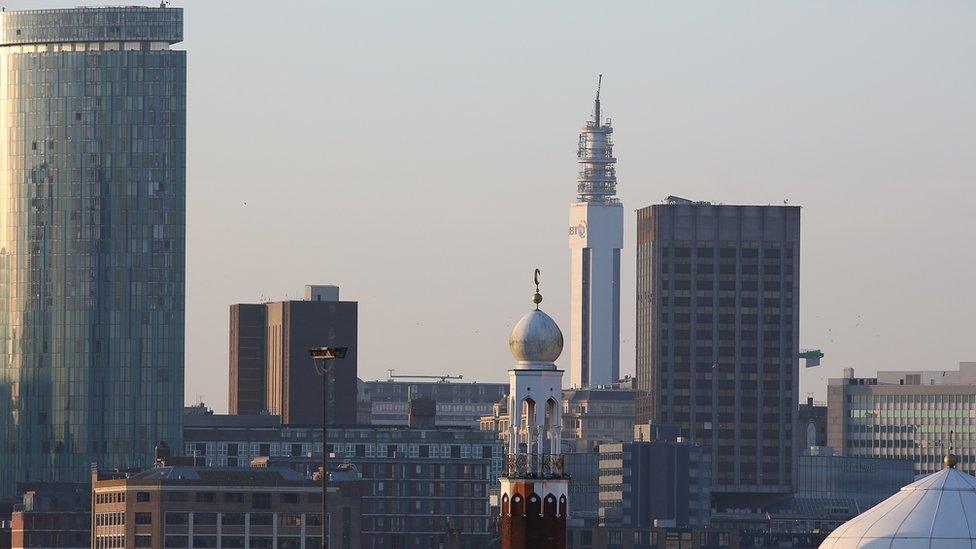 Birmingham skyline