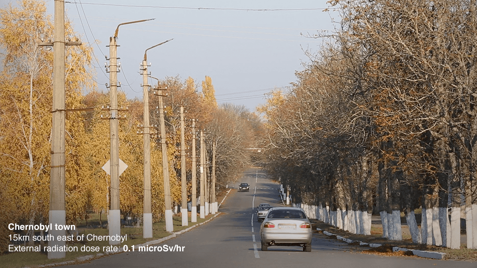 Chernobyl town