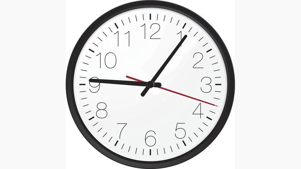 Clock showing 9.06