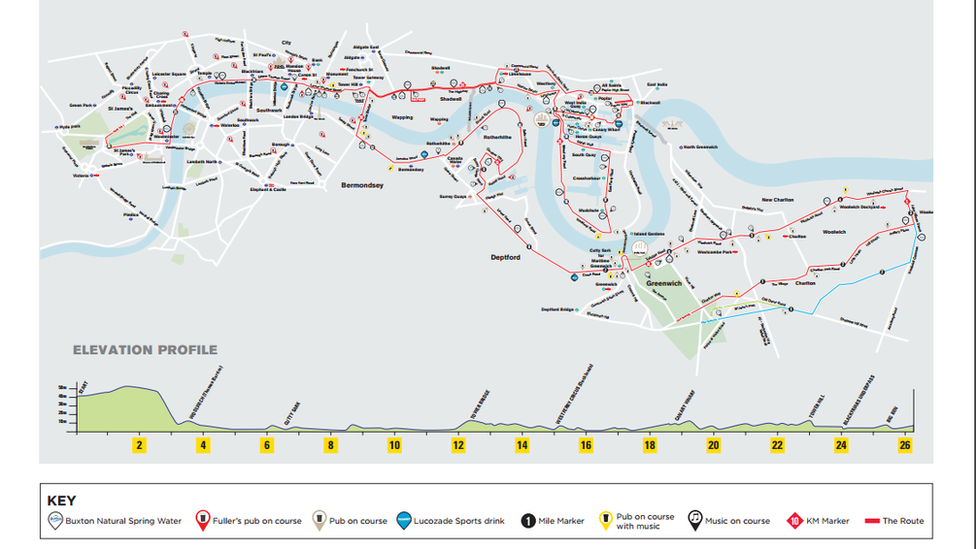 Marathon course map