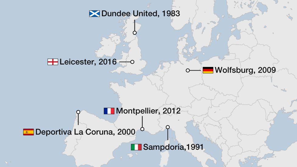 Map showing the most recent first-time winners of titles in Europe's major leagues. France - Montpellier, 2012. Germany - Wolfsburg, 2001. Italy - Sampdoria, 1991. Scotland - Dundee United, 1983. Spain - Deportivo La Coruna, 2000.