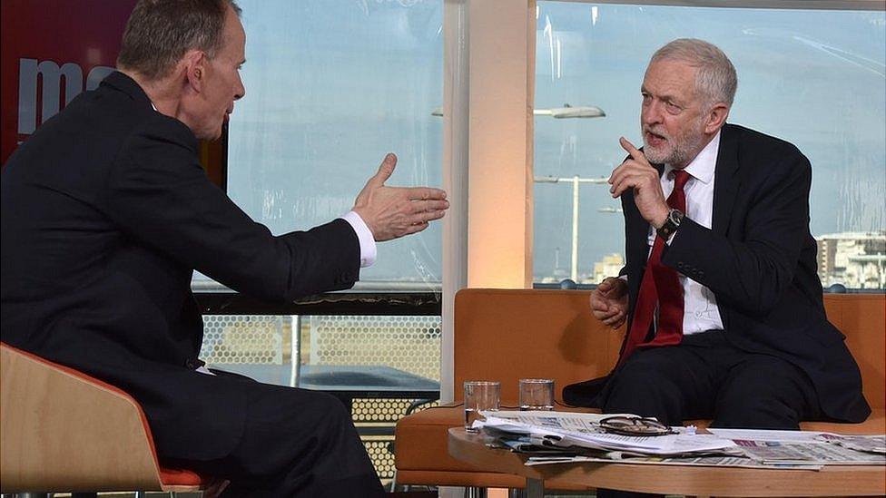 Andrew Marr and Jeremy Corbyn