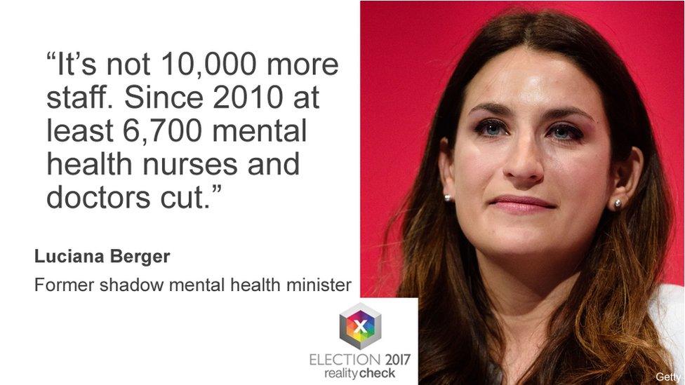 Luciana Berger saying: It's not 10,000 more staff. Since 2010 at least 6,700 mental health nurses and doctors cut.