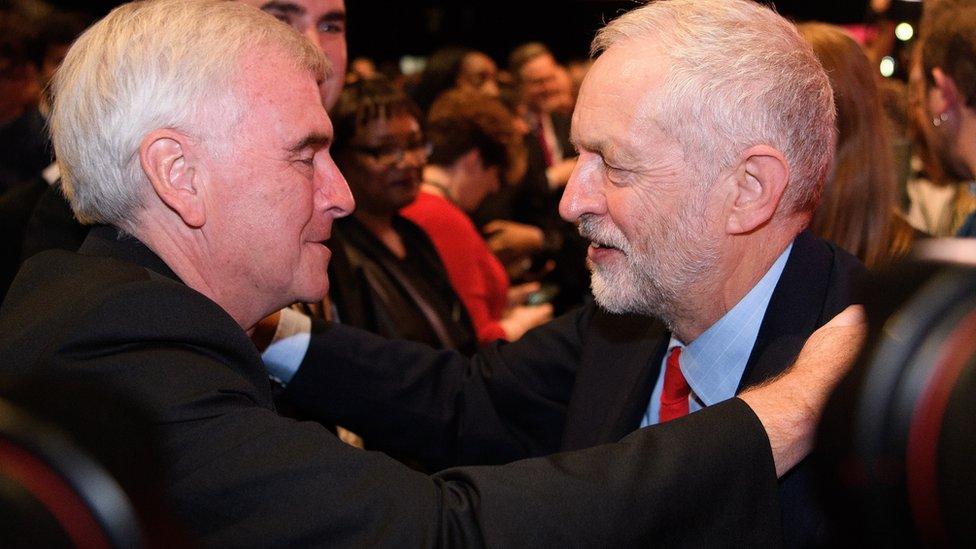 John McDonnell and Jeremy Corbyn