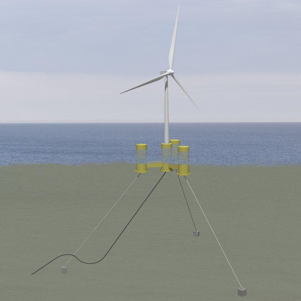 Illustration of floating turbine