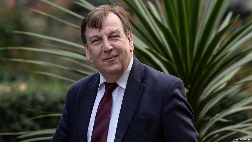 John Whittingdale