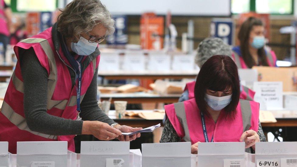 Vote counting at SBC