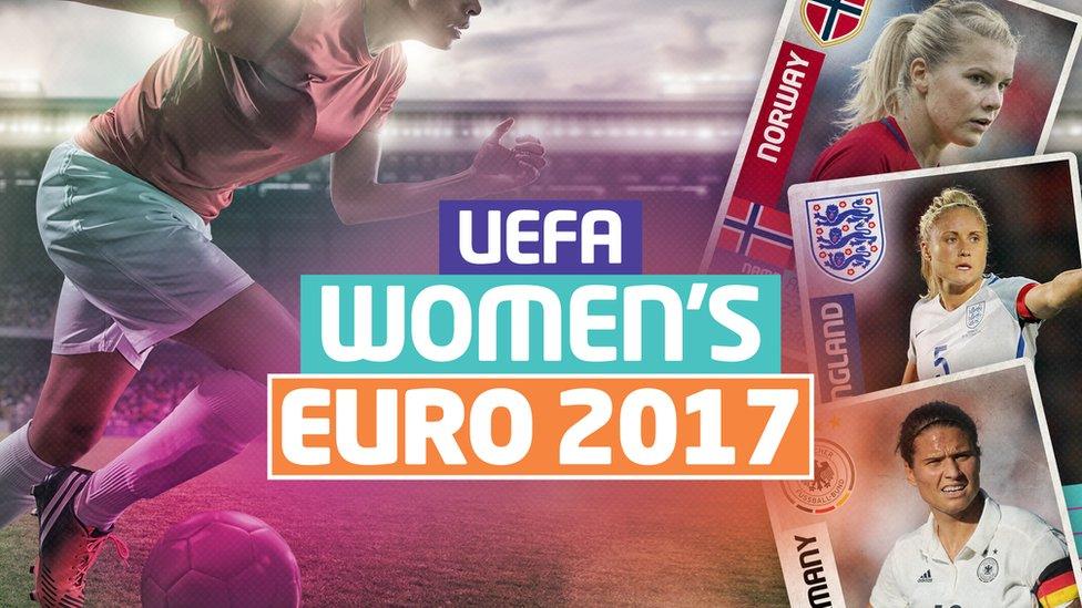 UEFA Women's Euro 2017