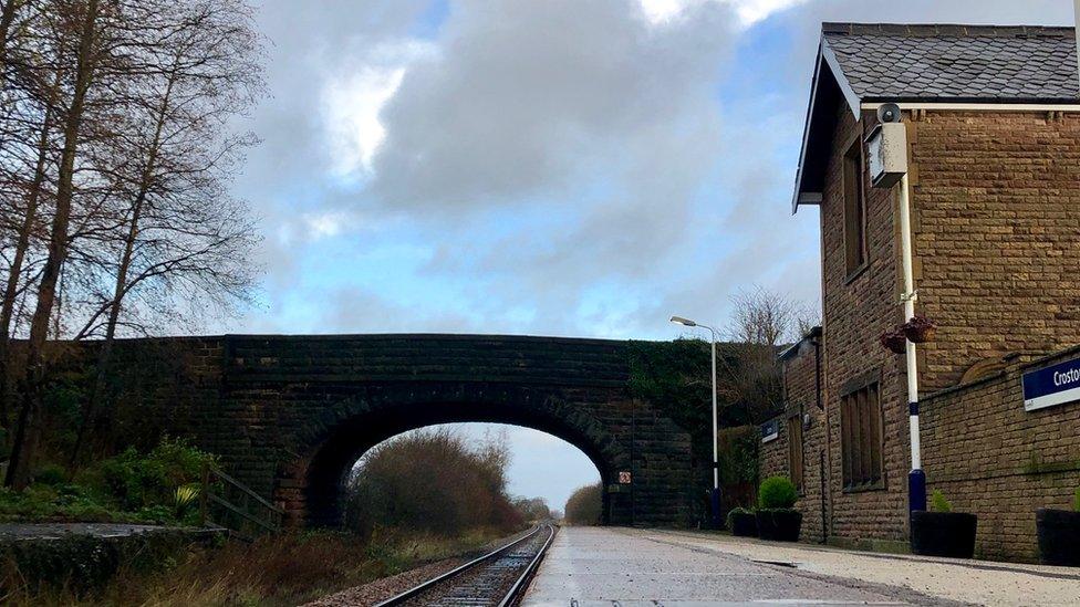 Croston station