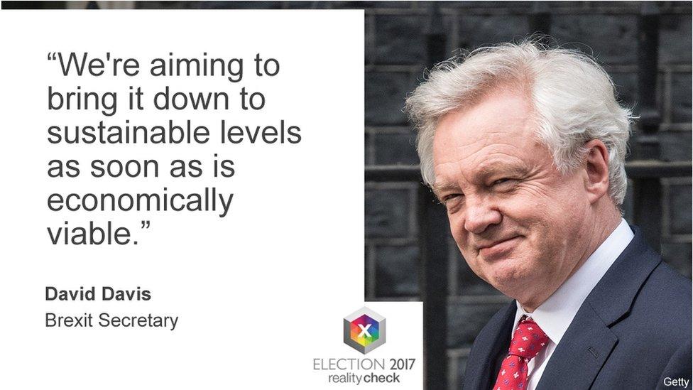 Brexit Secretary David Davis: "We're aiming to bring it down to sustainable levels as soon as is economically viable."