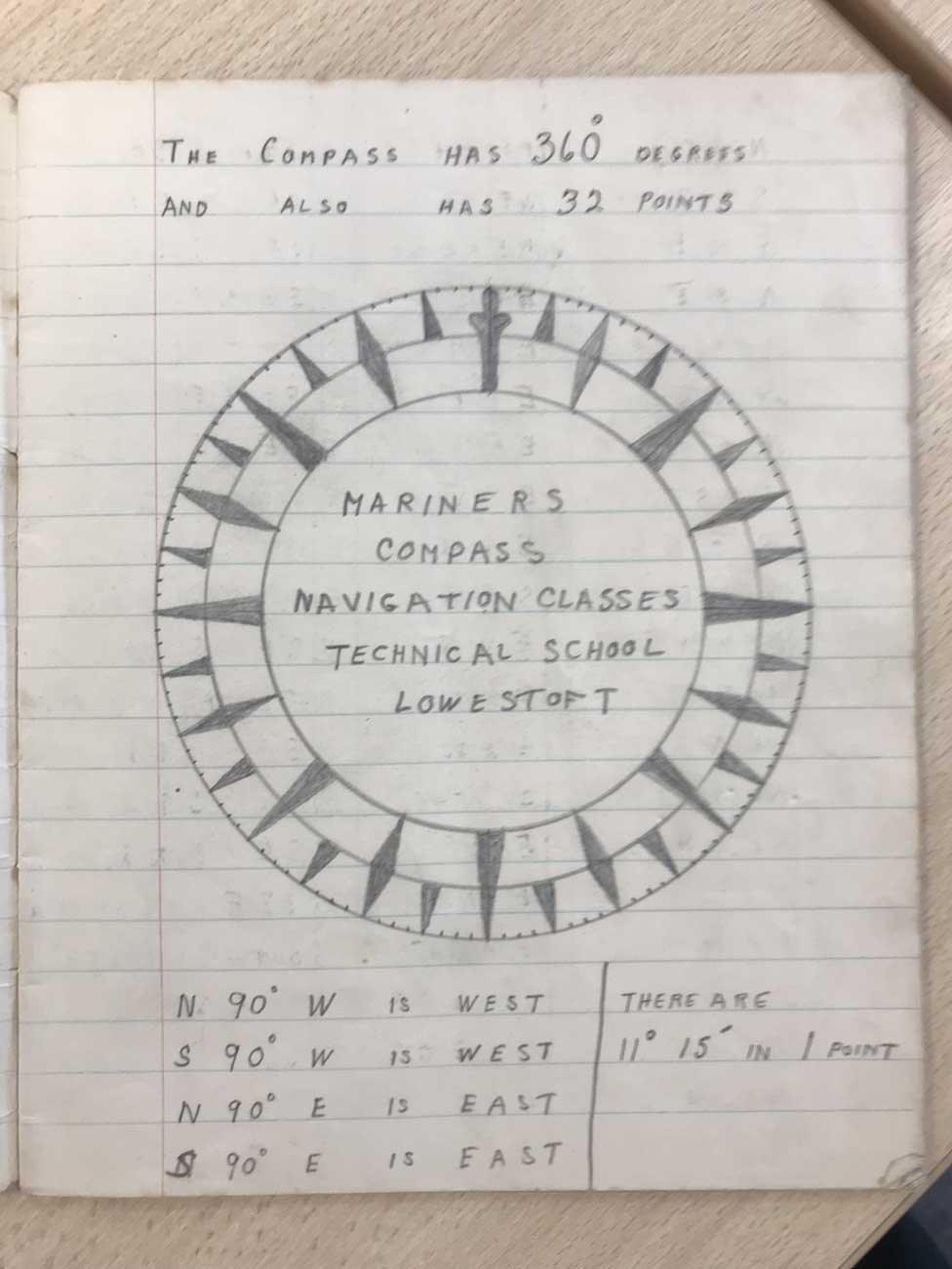 Compass notes