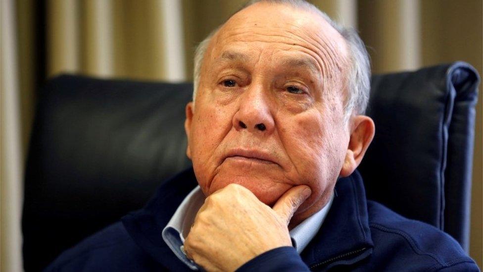 Christo Wiese