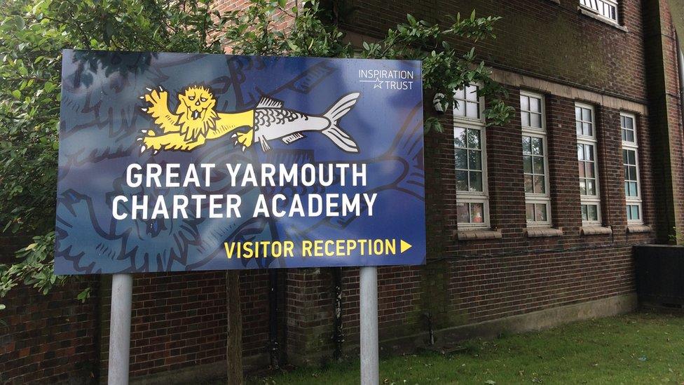 Great Yarmouth Charter Academy