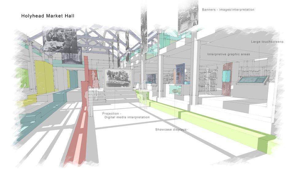 Designs for the inside of the refurbished Holyhead Market Hall