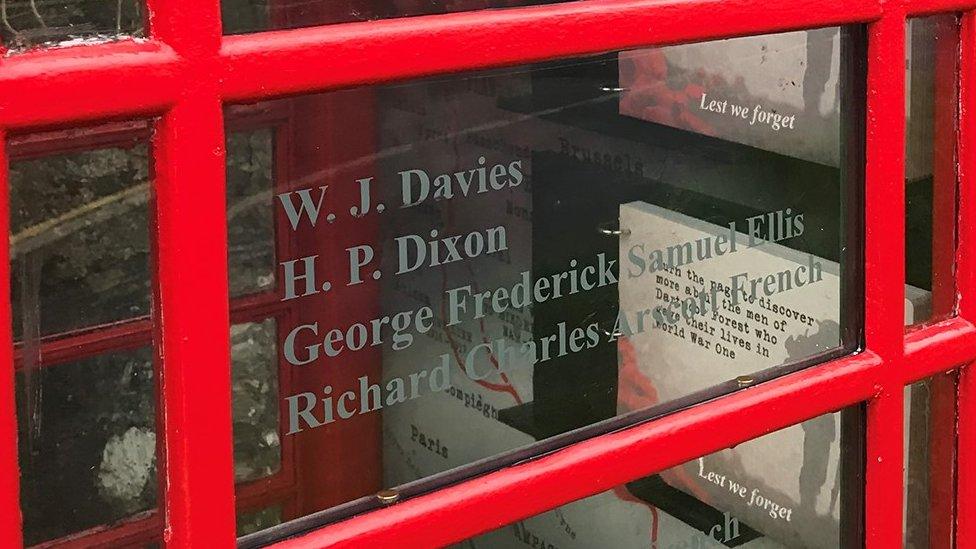 names on phone box