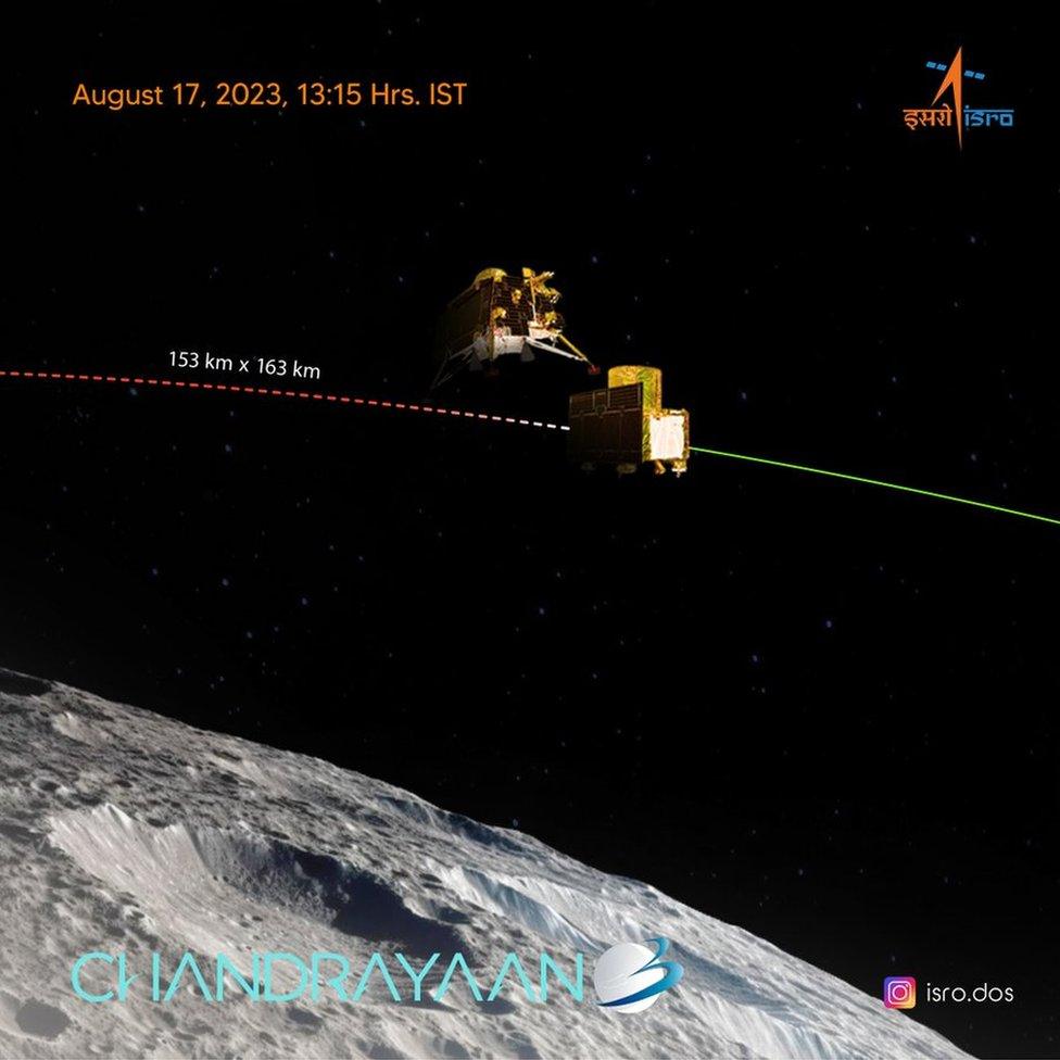 Isro released a graphic of Chandrayaan's lander separating from the propulsion module