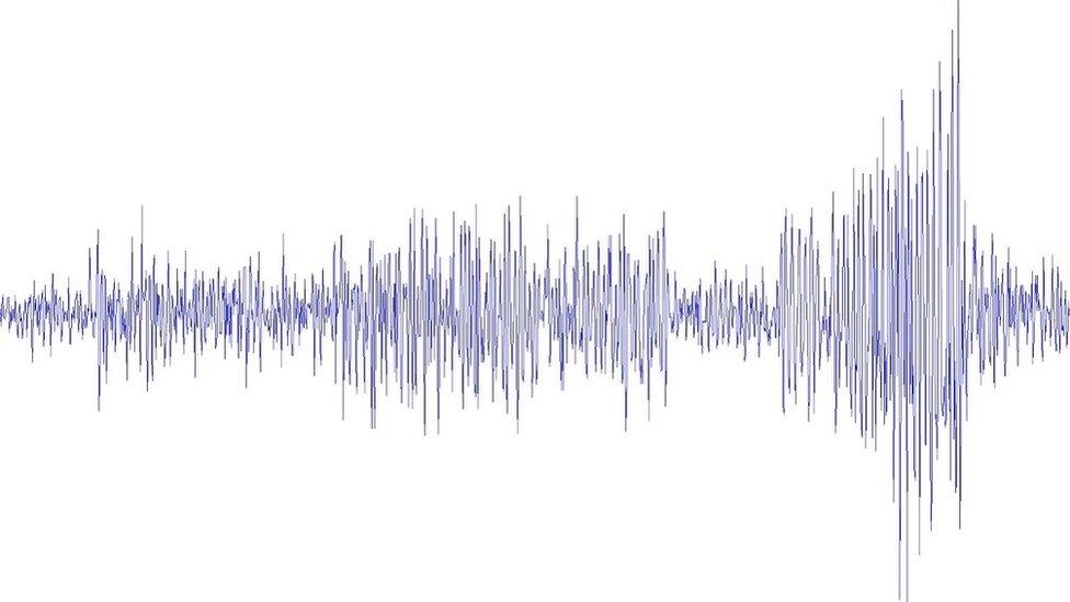 Andy King's seismic chart