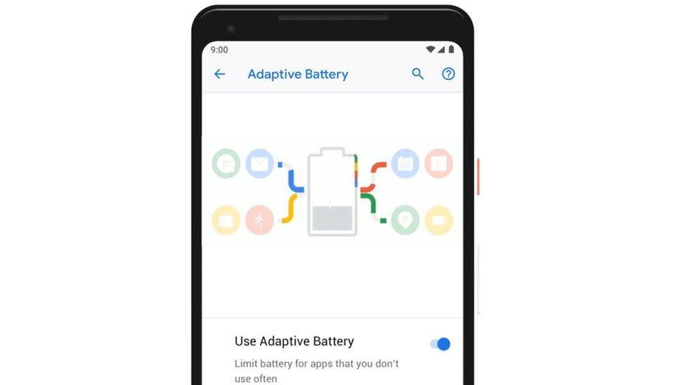 Adaptive Battery