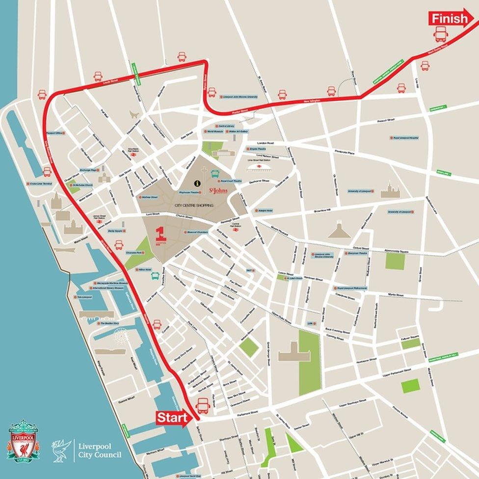 Liverpool FC victory parade route