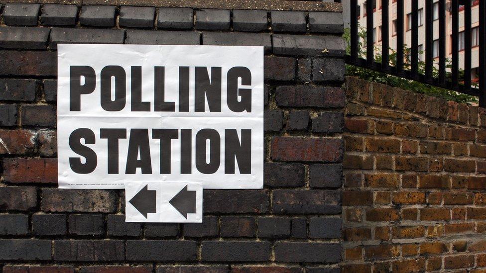 Polling station sign