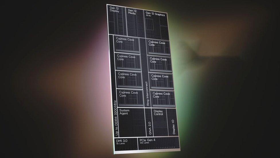 Computer chip diagram