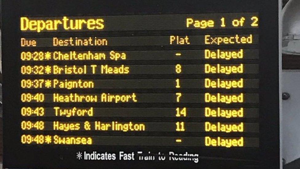 Train delay board