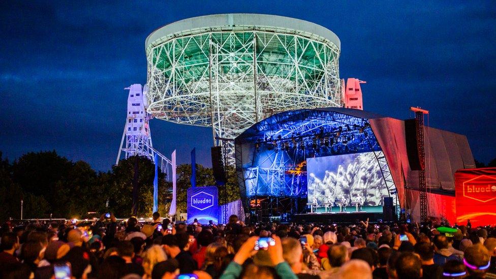 Act Kraftwerk playing at Bluedot Festival in 2019