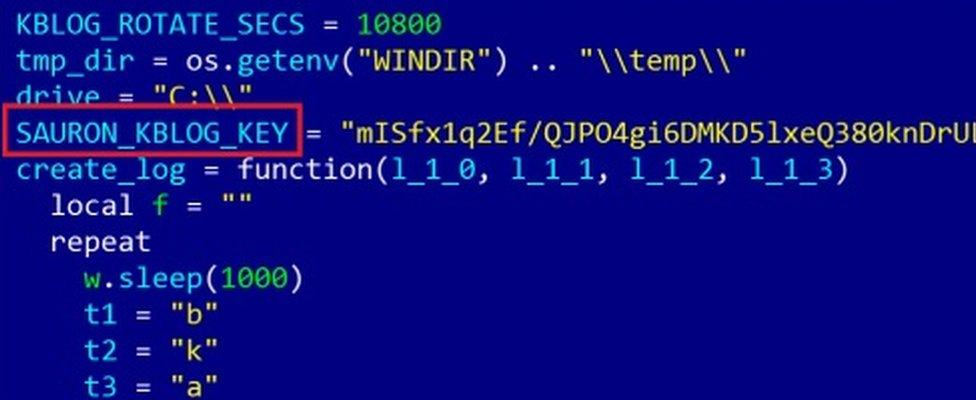 Sauron malware code