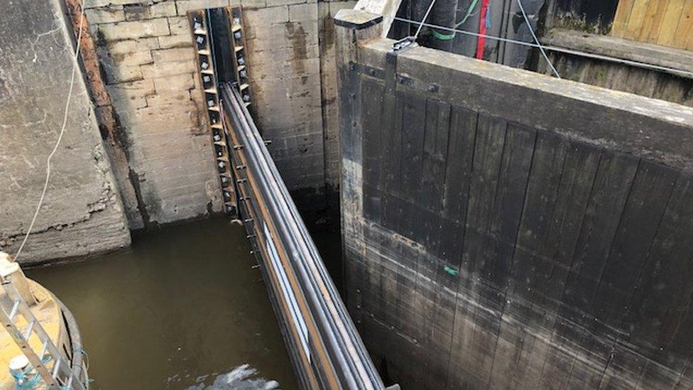 Gloucester Lock