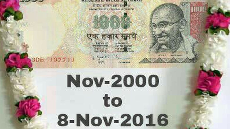 "Nov 2000 to Nov 2016: Indian currency"