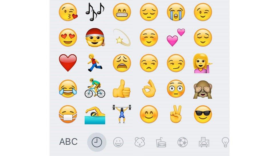 Selection of emojis