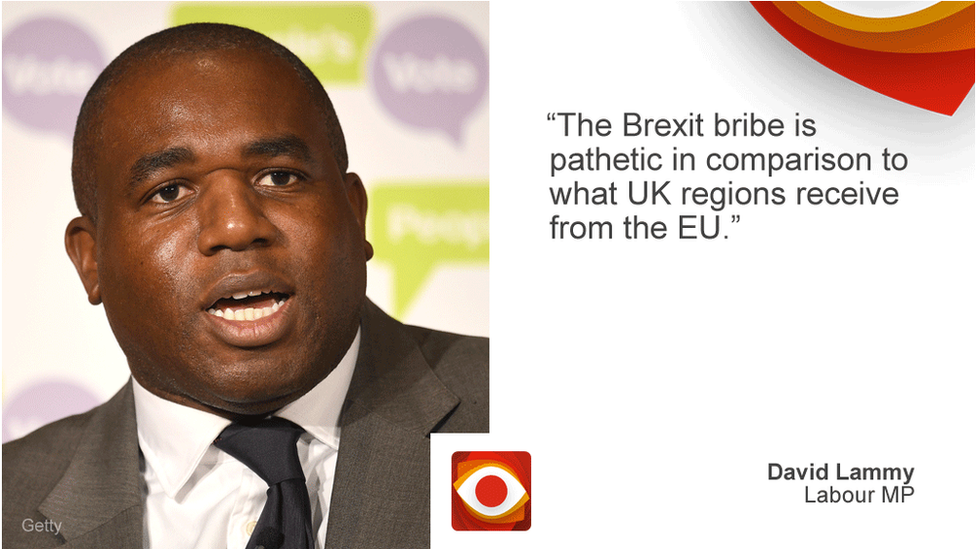 David Lammy saying: The Brexit bribe is pathetic in comparison to what UK regions receive from the EU.