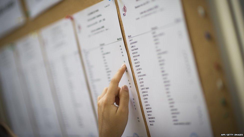 Hand touching exam results board