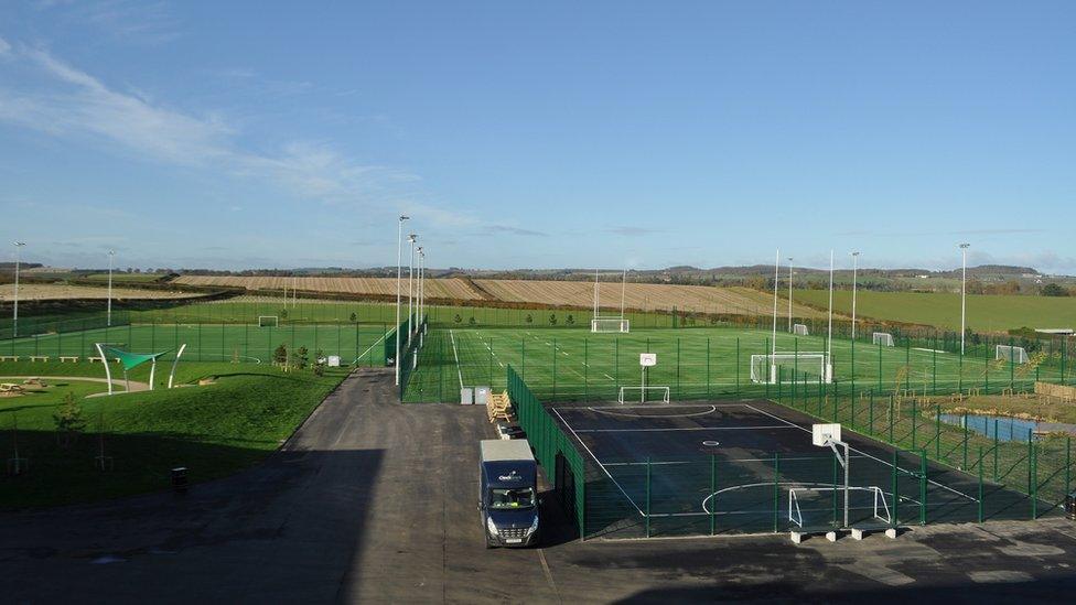 Sports pitches