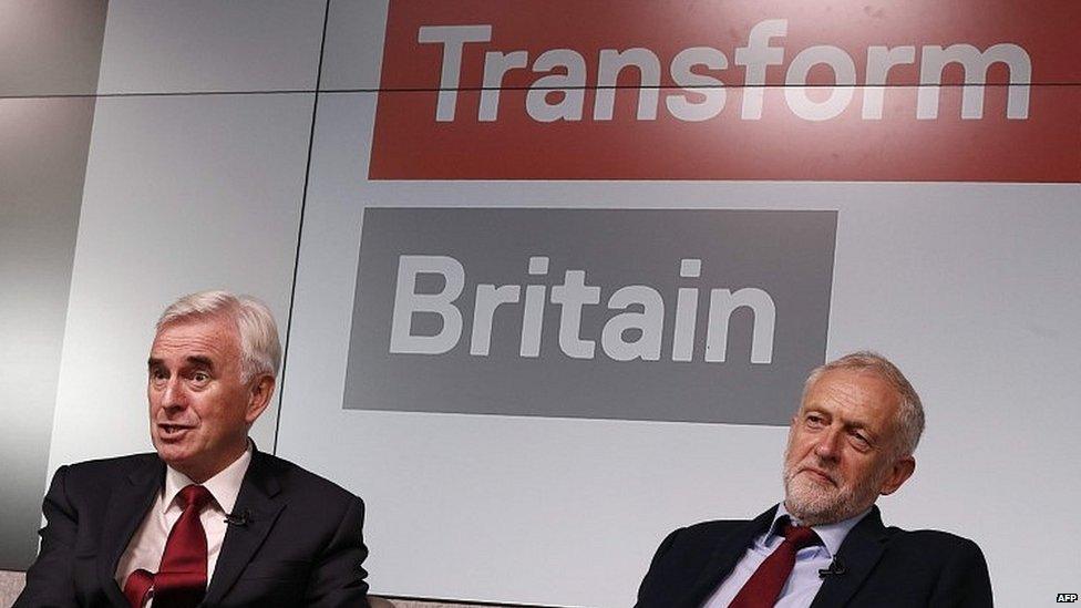 John McDonnell (left) and Jeremy Corbyn (right)