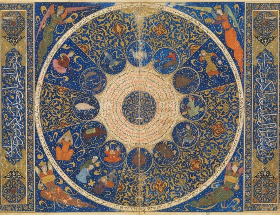 Horoscope of Iskandar Sultan