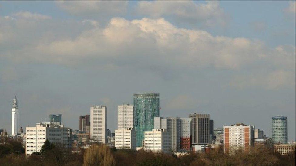 Birmingham skyline