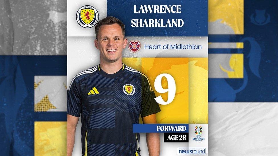 Lawrence Shankland.