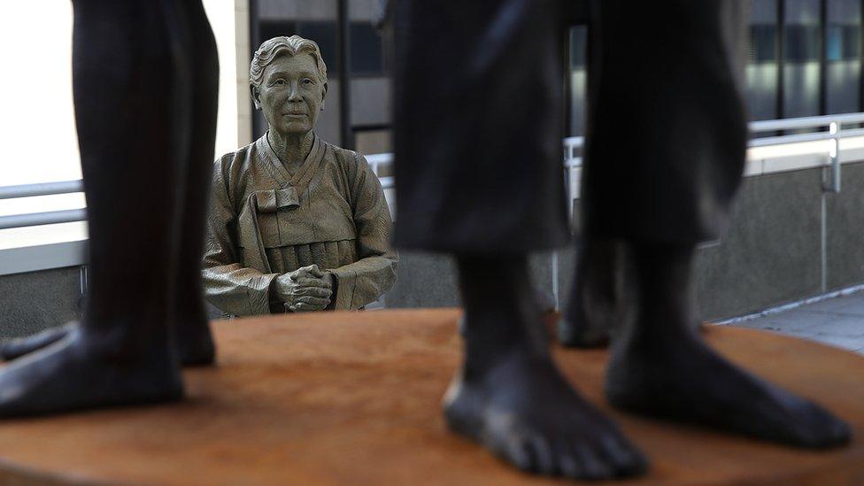 Comfort women statue