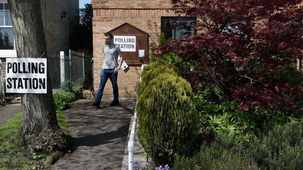 chipping barnet polling station