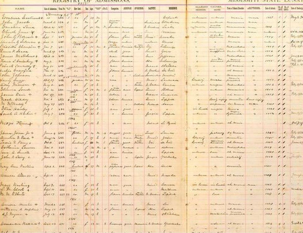 The asylum ledger