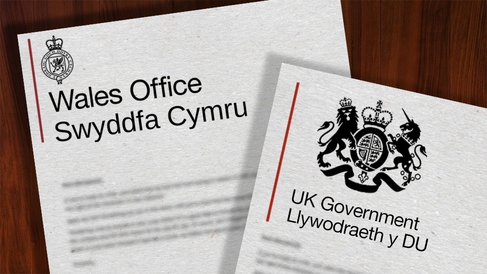 Wales Office and UK Government logos