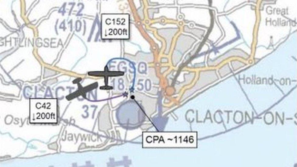 Clacton Airprox